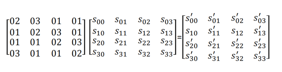 你所能搜到的最全对称加密术讲解 - Symmetric Cryptographypythonqq42141943的博客-