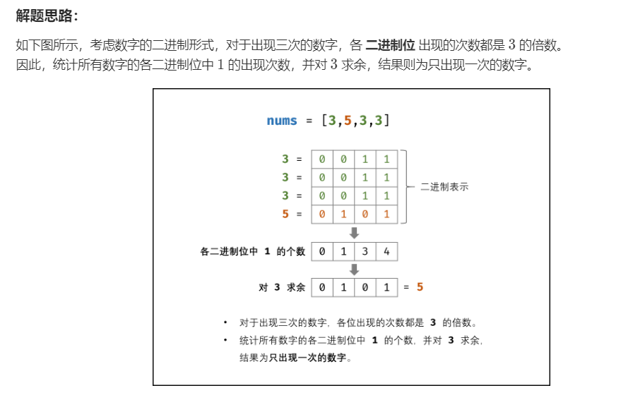 剑指offer Ii 数组中数字出现的次数ii Hanmin2的博客 Csdn博客