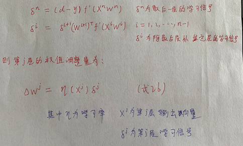 深度学习（神经网络） —— BP神经网络原理推导及python实现人工智能CyrusMay的博客-