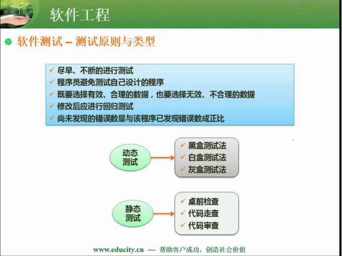 软件中级设计师知识笔记整理--软件工程基础知识（重点）