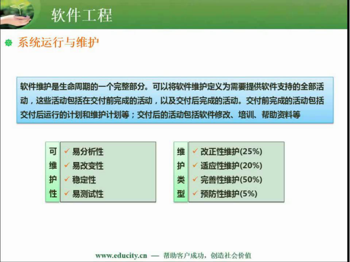 软件中级设计师知识笔记整理--软件工程基础知识（重点）