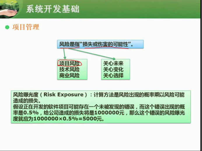 软件中级设计师知识笔记整理--软件工程基础知识（重点）