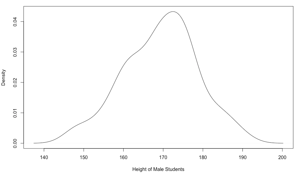 [matplotlib.pyplot]plt绘制基础图表 笔记_plt.xscale-CSDN博客