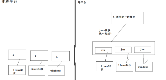 2020 Java最新面试题汇总面试silence1120的博客-