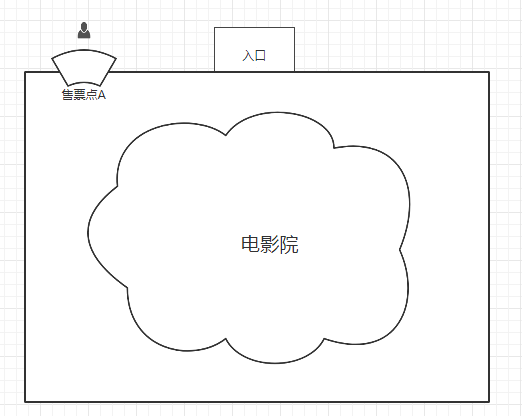 在這裡插入圖片描述