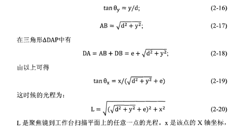 二维振镜扫描原理