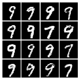 生成式对抗网络gan生成mnist手写数字图像