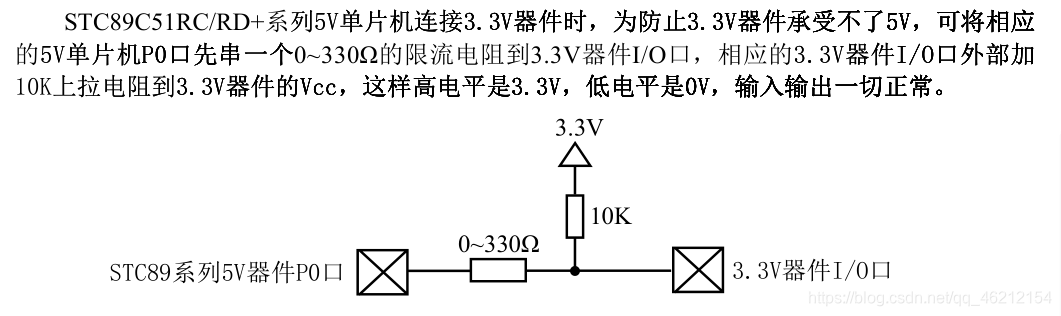 SPI Flash芯片W25Q32英文版数据手册解读(三)---------程序编写,电路应用嵌入式qq46212154的博客-