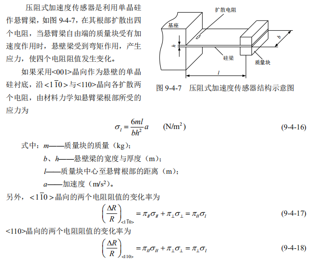 物联网传感技术——压阻式传感器嵌入式tiansi的博客-