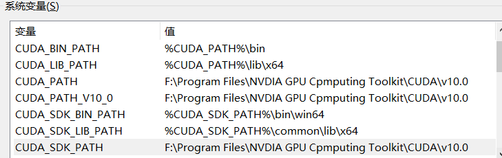 Anaconda5.1.0(对应python3.6.4)+CUDA10.0+CUDNN7.4.1+TensorFlow1.2.0+keras2.2.4安装总结人工智能weixin45790966的博客-
