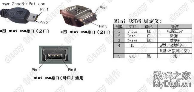 microusb引脚定义图片