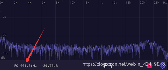 (数理方程)Matlab模拟琴弦振动发声并显示振动图像matlabweixin43419816的博客-
