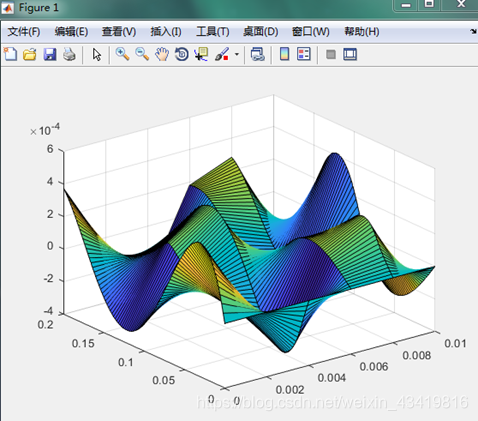 (数理方程)Matlab模拟琴弦振动发声并显示振动图像matlabweixin43419816的博客-