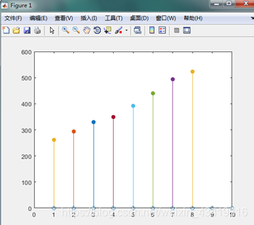 (数理方程)Matlab模拟琴弦振动发声并显示振动图像matlabweixin43419816的博客-