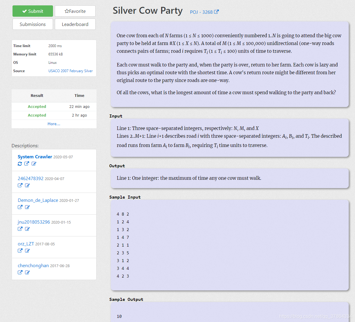 Silver Cow Party