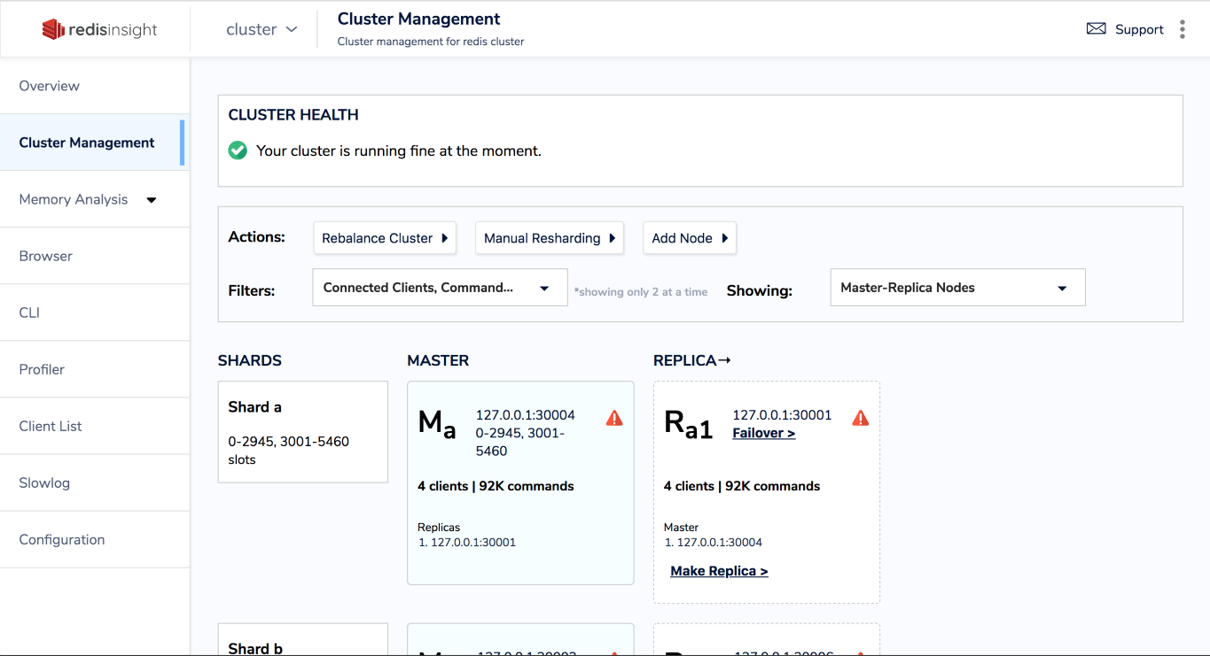 cluster-management