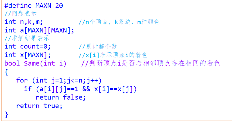 回溯法求解图的m着色问题_图的m着色问题csdn-CSDN博客
