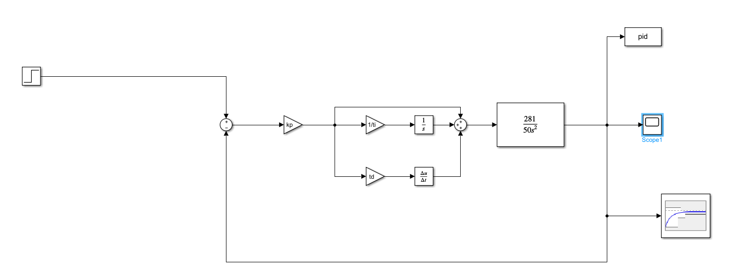 注意调用**Check Step ResponseCharacteristics**模块