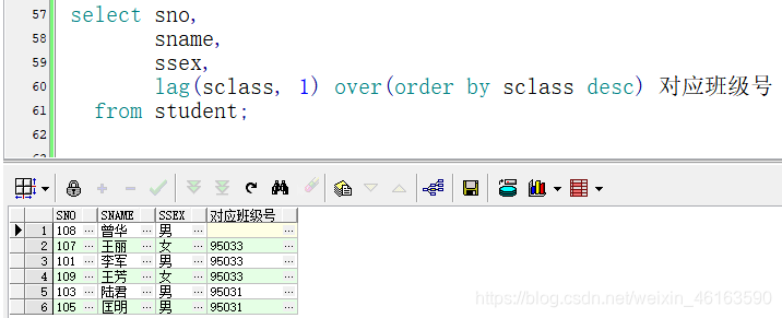 Oracle  窗口函数  实例操做  放大招数据库靠自己A. 的博客-
