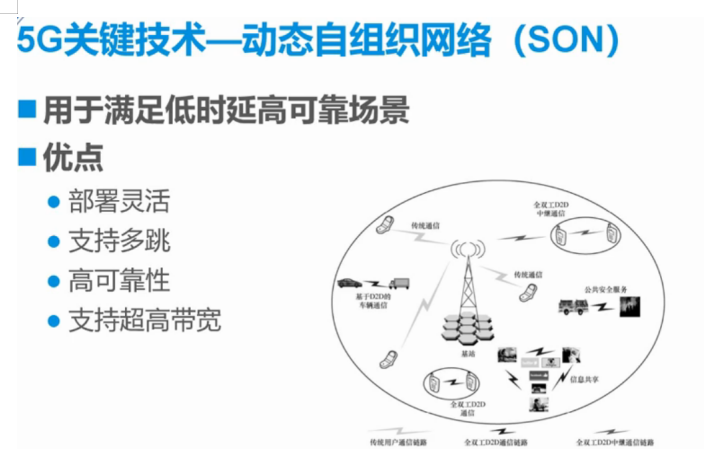 5G引领时代潮流5gBIGmustang的博客-