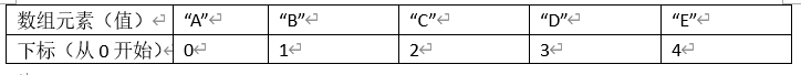 ここに画像の説明を挿入