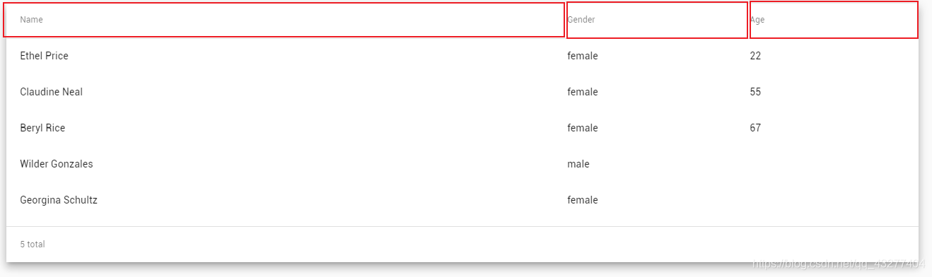 ngx-datatable中文教程-CSDN博客