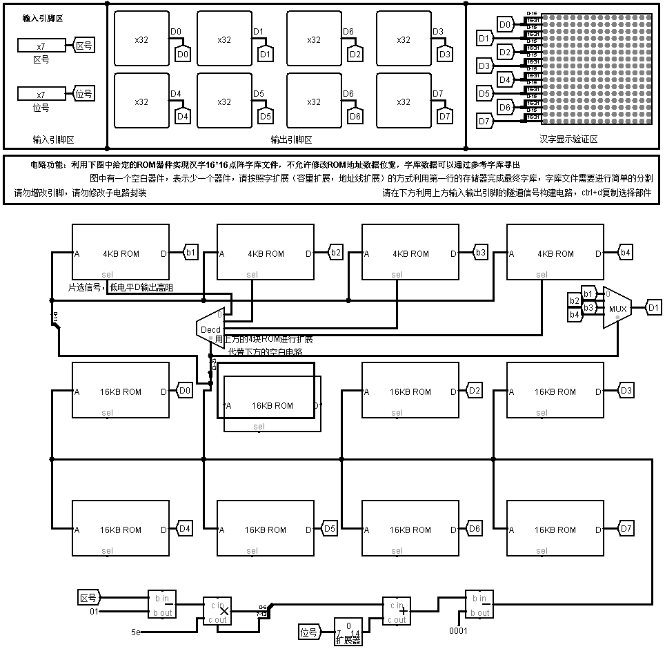 华科计算机组成原理 存储系统实验 汉字字库 MIPS Cache存储（Logisim）weixin44529208的博客-