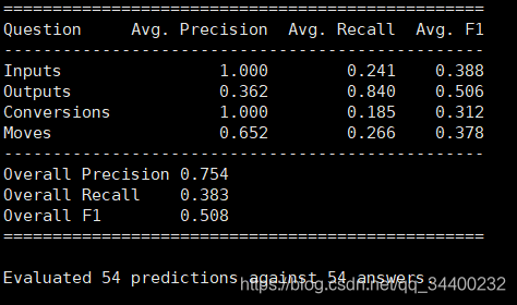 ProStruct_result