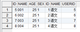 DB2 基本操作练习 关系型数据库数据库我的博客-