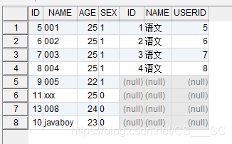 DB2 基本操作练习 关系型数据库数据库我的博客-