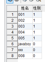 DB2 基本操作练习 关系型数据库数据库我的博客-