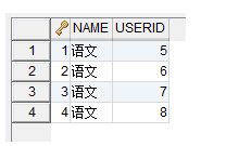 DB2 基本操作练习 关系型数据库数据库我的博客-