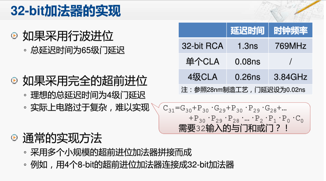 logisim实验——通过2个半加器实现1-bit全加器，通过4个一位全加器构成4-bit加法器（详解）