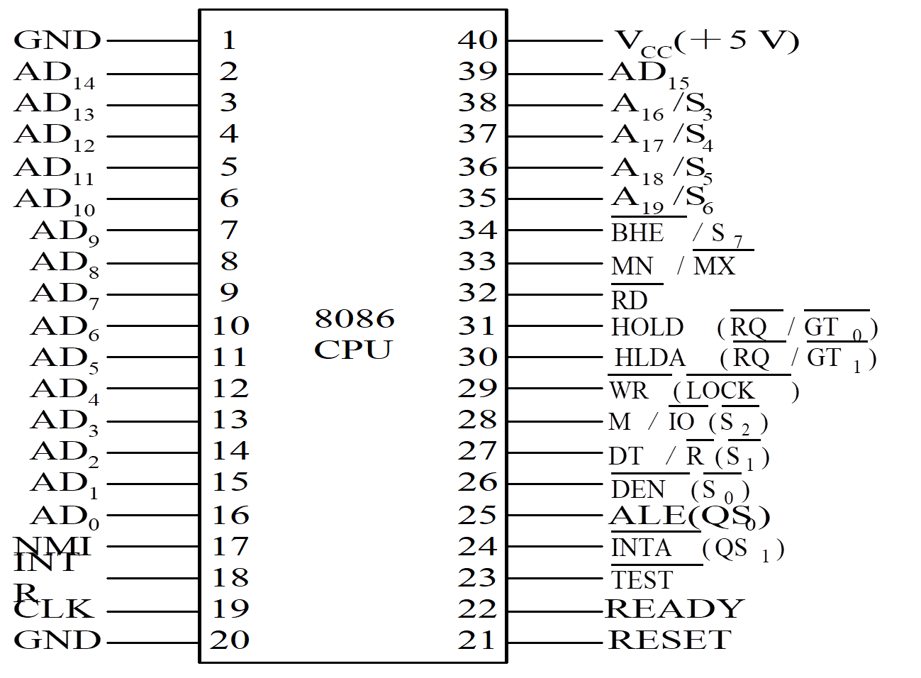 8085参数管脚图图片