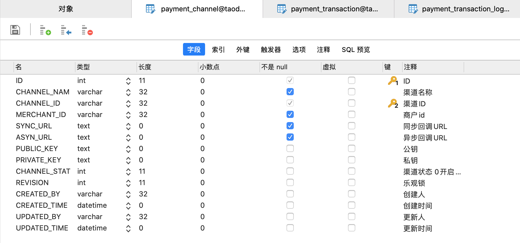 淘东电商项目（55） -支付系统核心表设计阿甘兄-