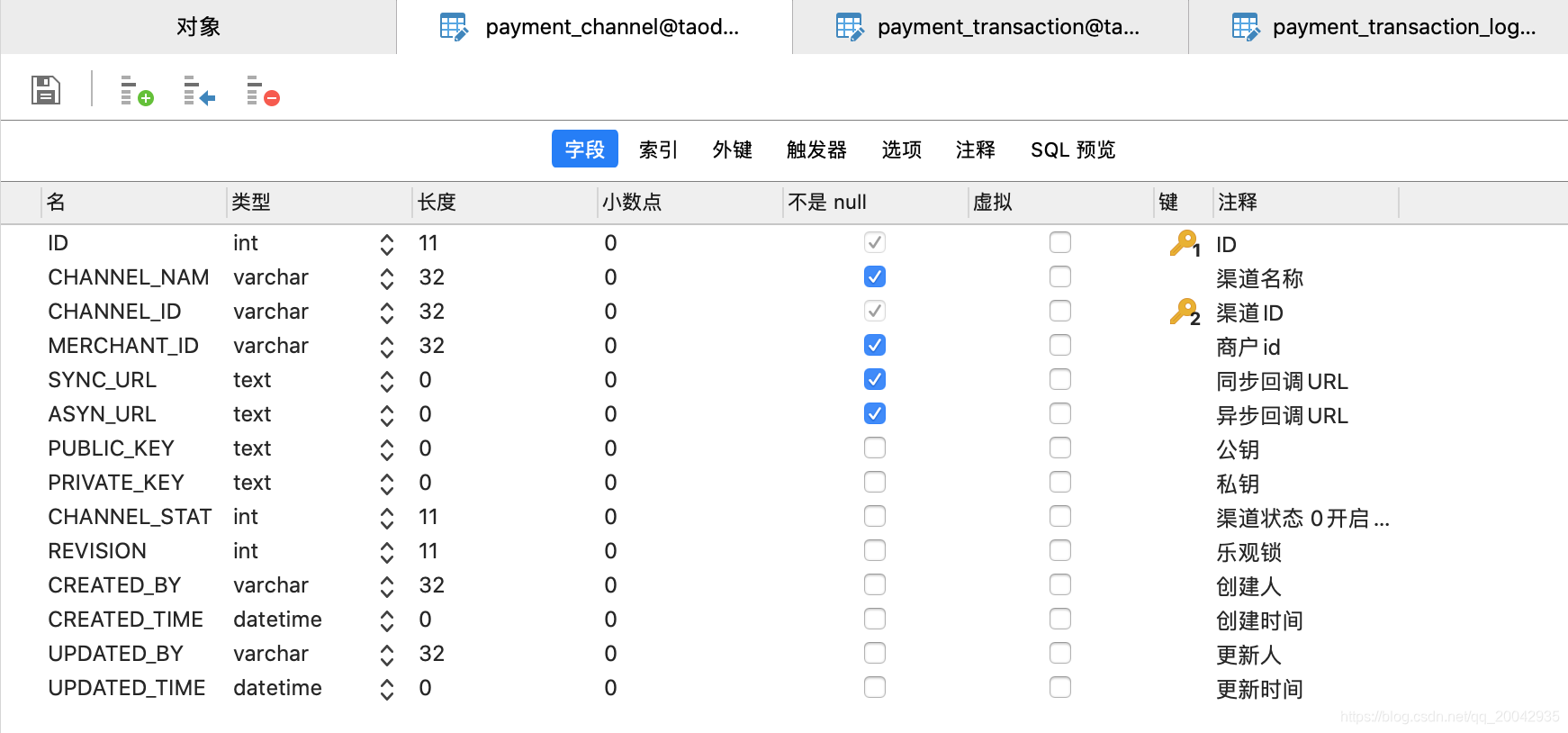 淘东电商项目(55) -支付系统核心表设计阿甘兄-