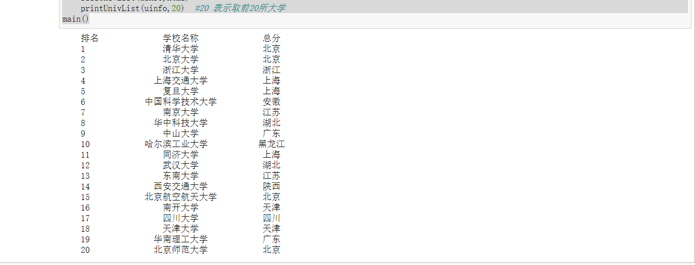 python定向爬虫实例-中国大学排名