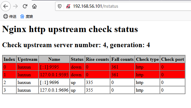 nginx系列之健康检查模块配置安装(nginx_upstream_check_module)_nginx check模块安卓配置-CSDN博客
