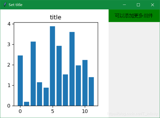 Matplotlib Tkinter 【丁丁历险记】Matplotlib+tkinter 图表动态显示上位机-CSDN博客