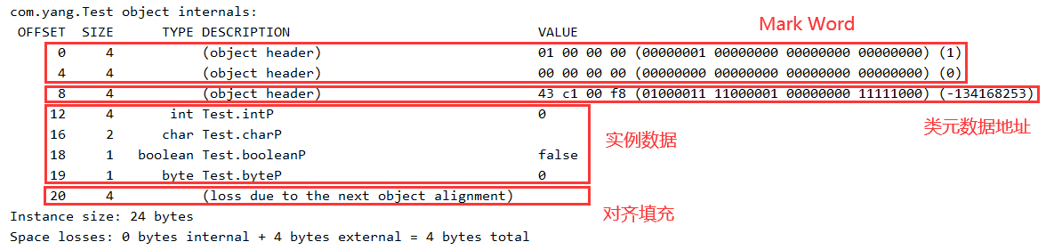 【JVM】对象的内存布局，怎样确定对象的大小运维阳阳的博客-