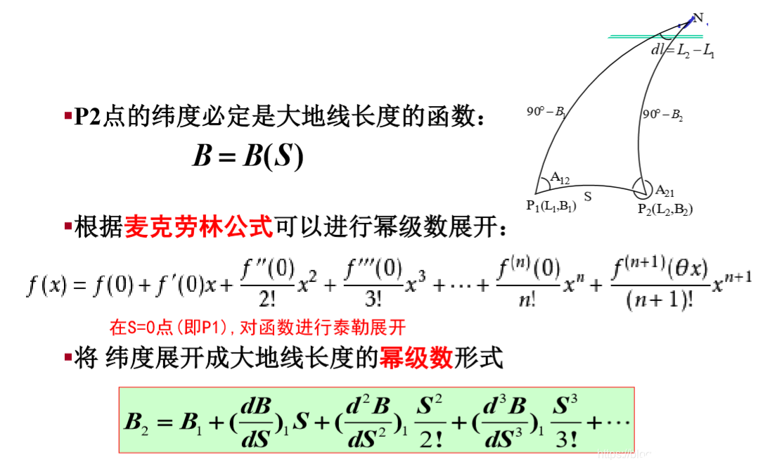 幂级数2