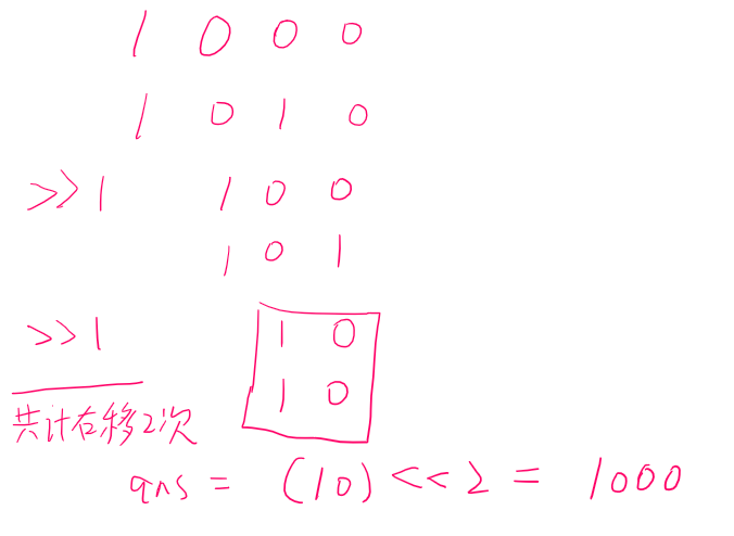 LeetCode 201. 数字范围按位与（位运算）数据结构与算法Michael是个半路程序员-