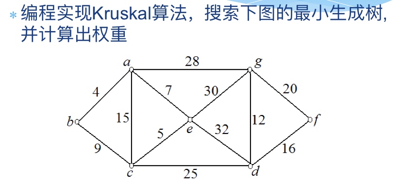 最小生成树：kruskal算法的R语言实现