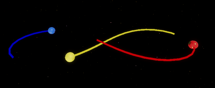 三体运动轨迹图图片