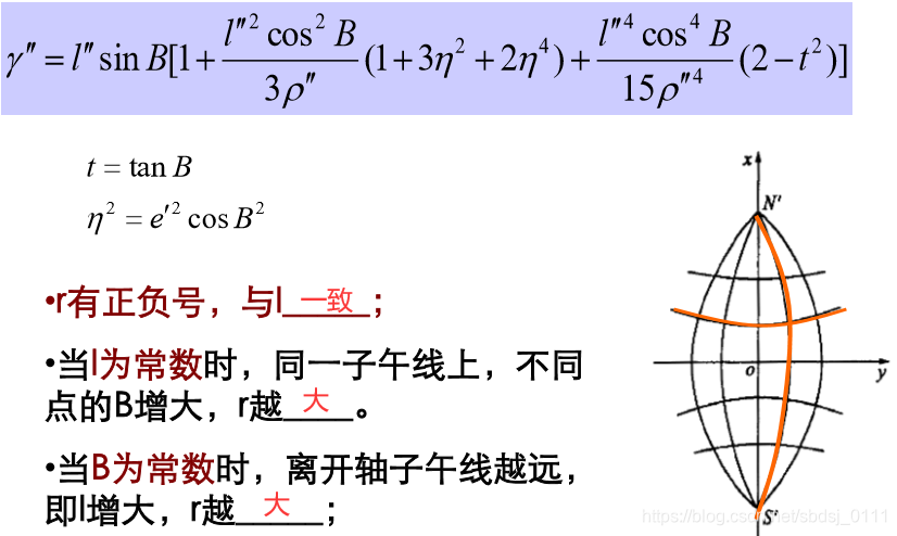 性质