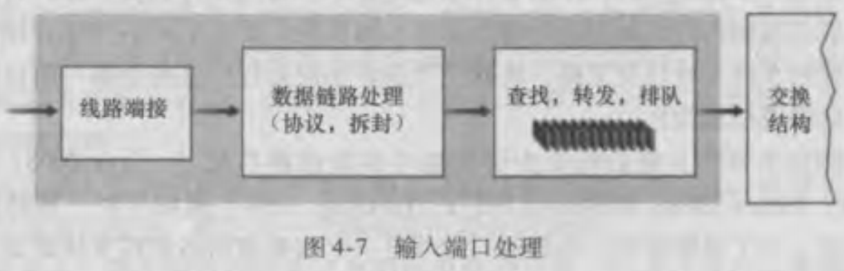 不知道路由器工作原理?没关系,来这看看!看不懂你捶我网络欢迎来到小王成长日志-