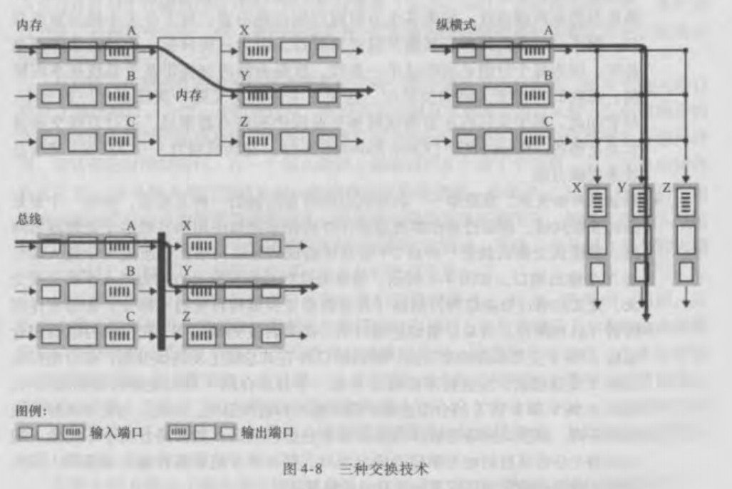 不知道路由器工作原理?没关系,来这看看!看不懂你捶我网络欢迎来到小王成长日志-
