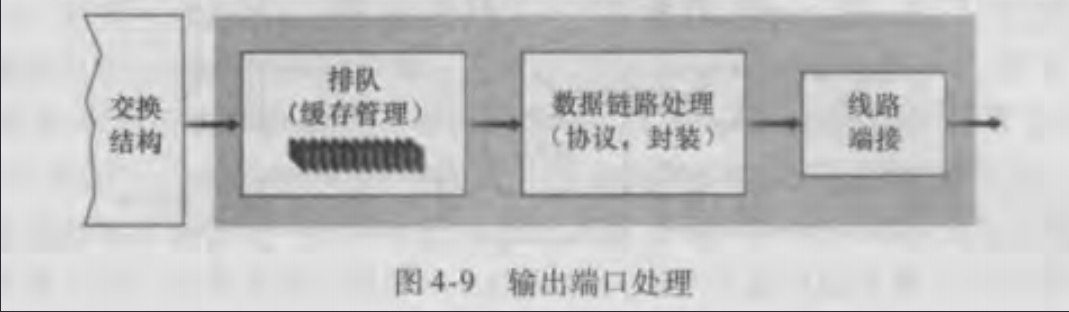 不知道路由器工作原理?没关系,来这看看!看不懂你捶我网络欢迎来到小王成长日志-