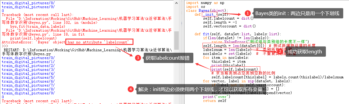Python创建类的__init__一定要两边是双下划线_——init——是两条-CSDN博客