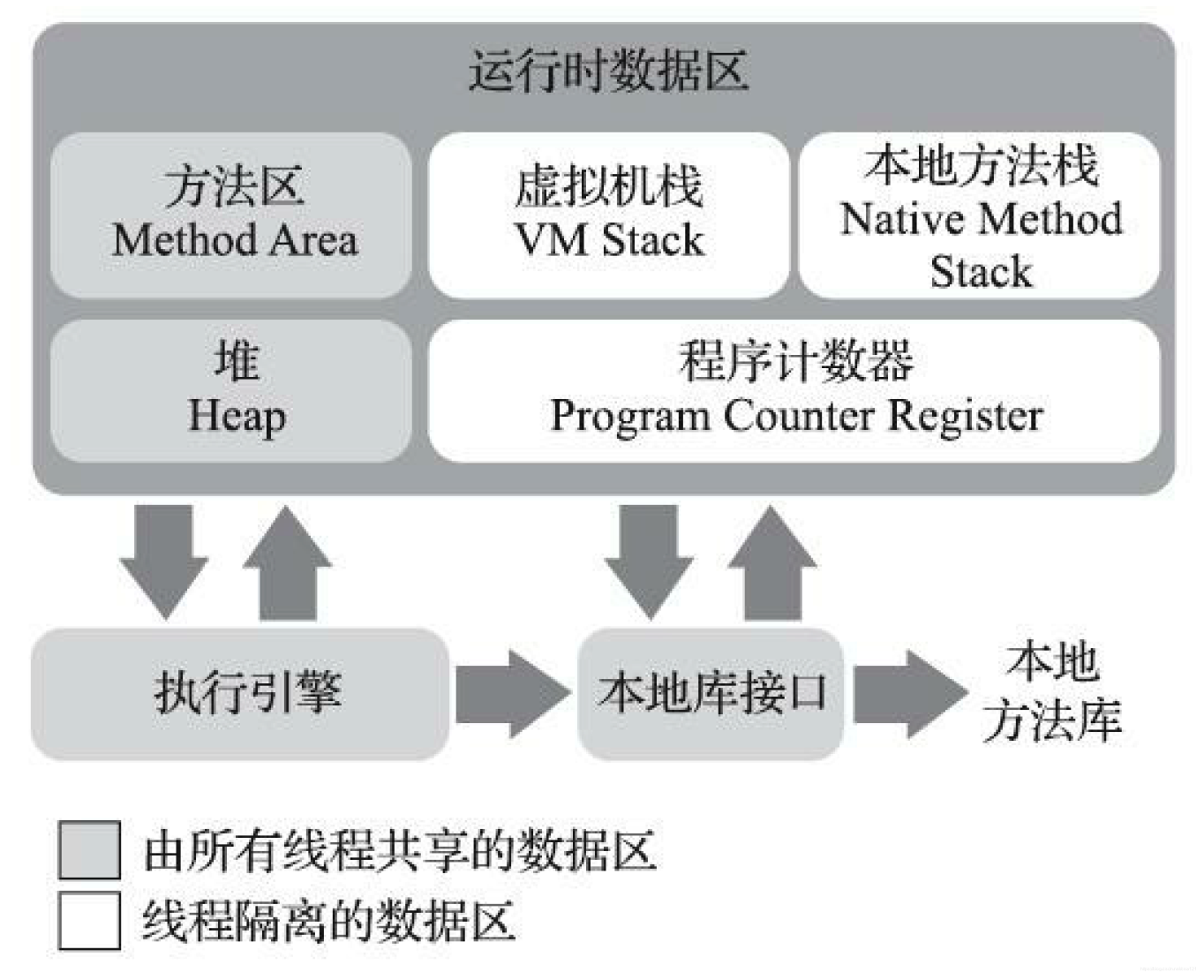 图片替换文本